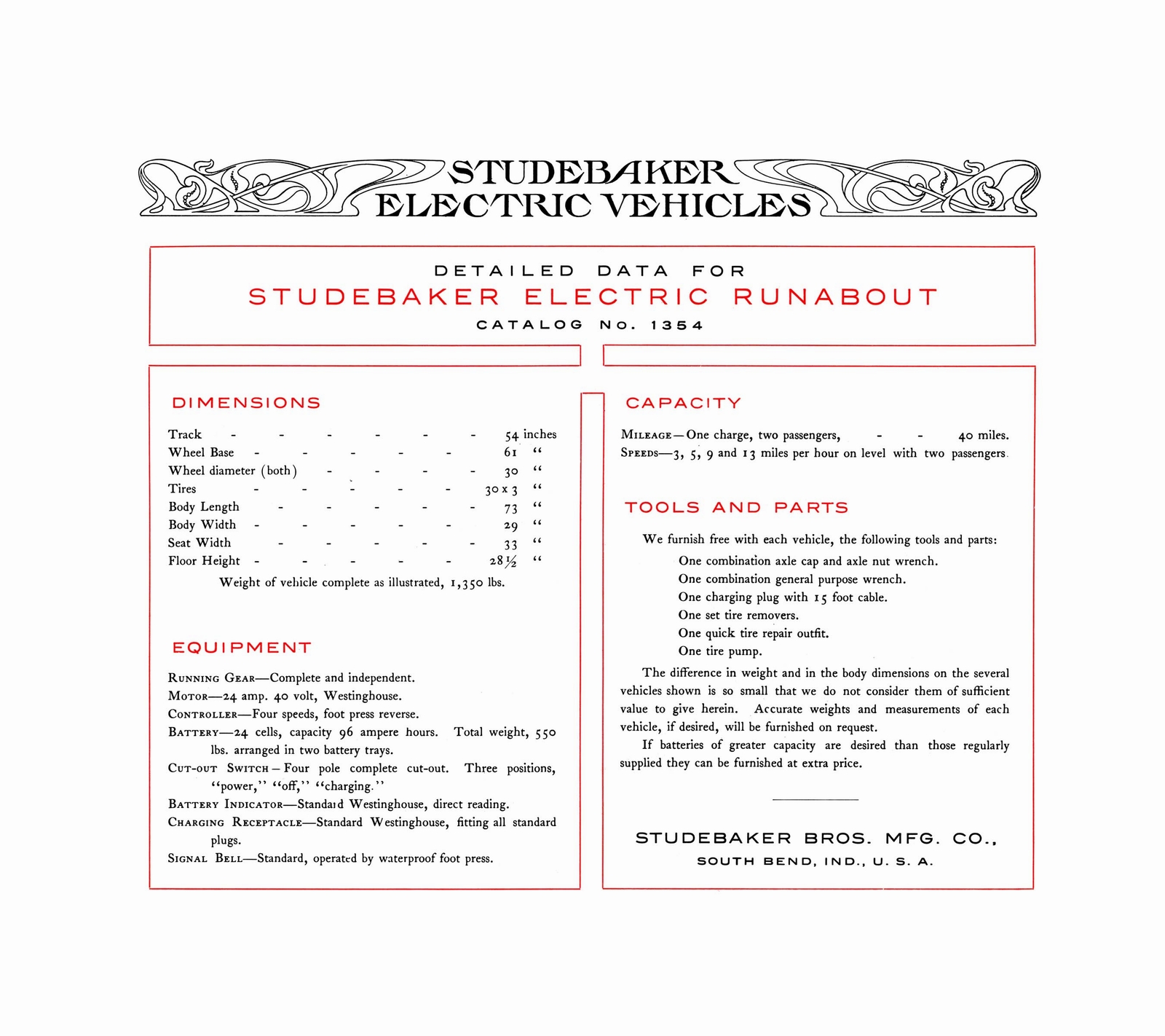 n_1903 Studebaker Electric-11.jpg